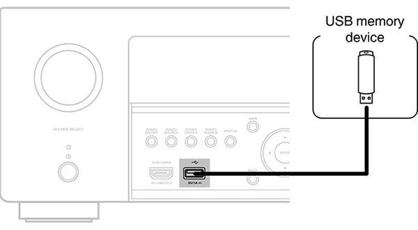 tidal auf einem denon receiver über usb abspielen