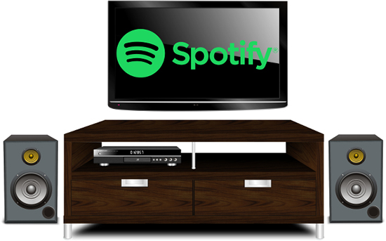 spotify auf apple tv abspielen