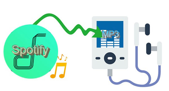 spotify mp3 player