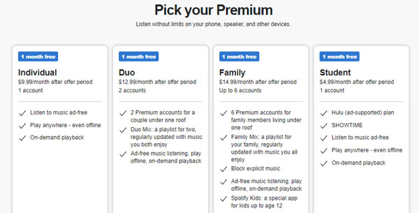 spotify premium plans