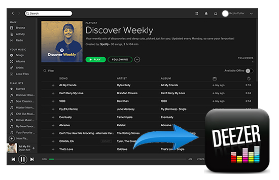 spotify zu deezer