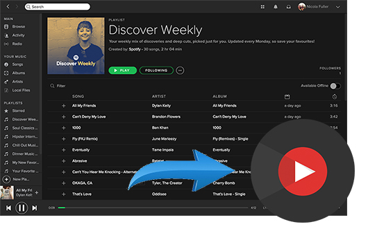 spotify zu youtube music